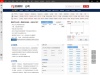 stock.10jqka.com.cn 网站截图